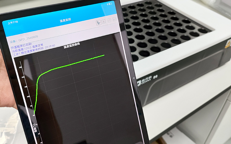實驗室爆款神器!這款石墨消解儀讓樣品消解放飛自我